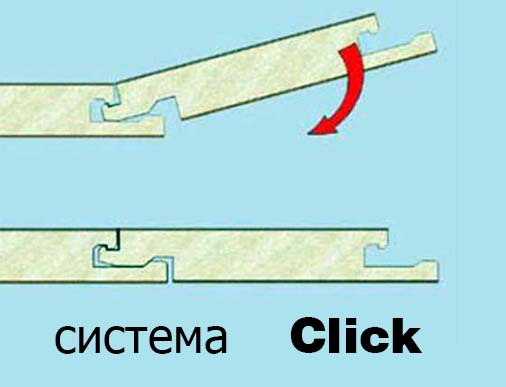 ламинат система click